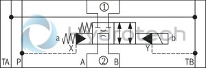 technical illustration-R901365483-Size 10, symbol E68, with solenoid actuation, 110 VAC 50/60Hz
