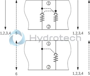 technical illustration-R900407439-Size 10, A1 &rarr; A2, B1 &rarr; B2, mechanically actuated