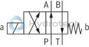 technical illustration-R901271235-3/2- or 4/2-way version Porting pattern according to ISO&nbsp;4401-03-02-0-05 (but without locating hole) Wet-pin DC solenoids Safe switching also with longer standstill periods under pressure Solenoid coil can be rotated by 90&deg; Electrical connection with individual connection With manual override, optional
