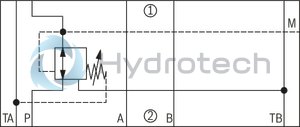 technical illustration-R900410876-Size 10, P2 &rarr; P1, mechanical