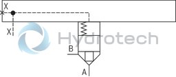 technical illustration-R900905302-Size 25, symbol D, hydraulically actuated