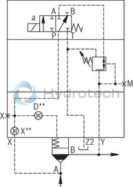 technical illustration-R901086754-Size 16, mechanical, blockable pressure reduction with installation surface ISO4401