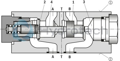 technical illustration-R900347504-Size 6, A1 &rarr; A2, B1 &rarr; B2, mechanically actuated