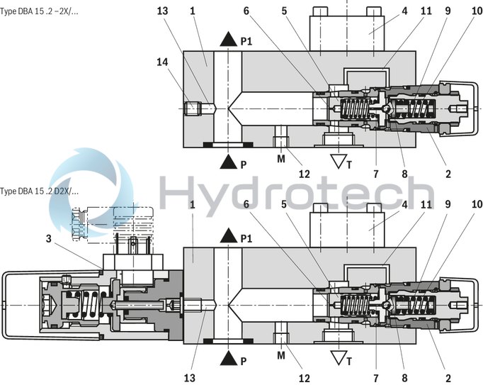 technical illustration-R901078090-Zero-pressure start-up and circulation of the pump Intended for direct mounting onto the SAE pressure port of the pump Low circulation pressure due to short distance Low compression volume for soft switching to depressurized circulation Quick pressure build-up 4 adjustment types for pressure adjustment, optionally<br>
&bull; Rotary knob<br>
&bull; Sleeve with hexagon and protective cap<br>
&bull; Lockable rotary knob with scale<br>
&bull; Rotary knob with scale 5 pressure ratings, optional Low noise level due to direct flange mounting at the pump