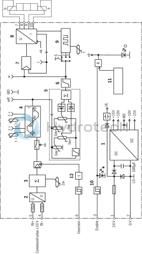 technical illustration-R901010980-Differential input for voltage Ramp generator with separately adjustable ramp times "up/down" Adjustable zero point and sensitivity Adjustable step level Clocked power output stage Enable input LED displays for various operating states Reverse polarity protection for the operating voltage