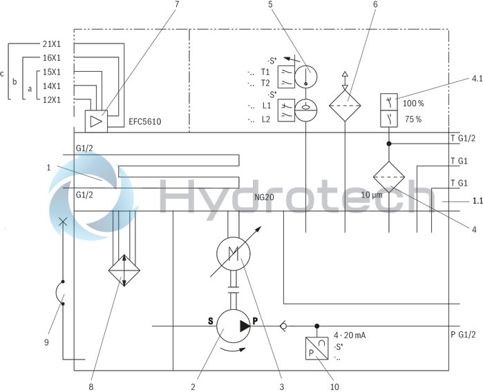 technical illustration-R901500192-Small hydraulic power unit for up to 4 kW with variable-speed drive