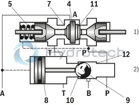 technical illustration-R901270798-3/2- or 4/2-way version For intended use in potentially explosive atmosphere Porting pattern according to ISO&nbsp;4401-03-02-0-05 (but without locating hole) wet-pin DC or AC solenoids Electrical connection with individual connection and cable gland With concealed manual override, optional