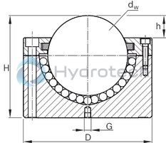 technical illustration-R053309000-Ball transfer units with felt seal &ndash; Size 90