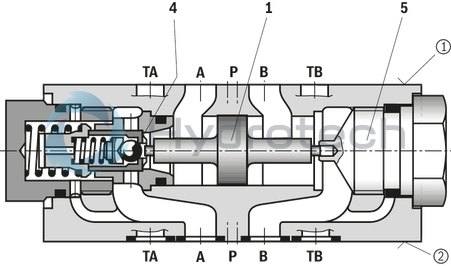 technical illustration-R900407439-Size 10, A1 &rarr; A2, B1 &rarr; B2, mechanically actuated