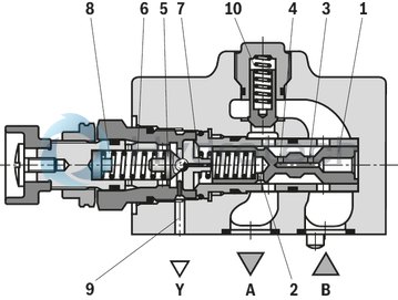 technical illustration-R900474524-Pressure reducing valve, pilot operated