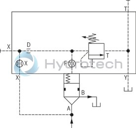 technical illustration-R901412473-Size 50, manual maximum pressure adjustment