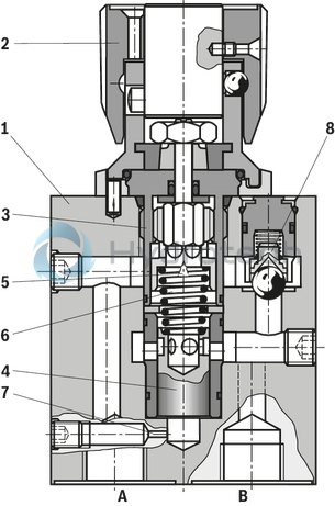 technical illustration-R900221135-Size 6, A &rarr; B, B &rarr; A, mechanically actuated