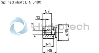 technical illustration-R902160930-Large variety of available nominal sizes allows exact adjustment to the application High power density Very high total efficiency High starting efficiency Working ports SAE flange or thread Optional with integrated pressure relief valve Optional with mounted addifitonal valve: counterbalance valve (BVD/BVE), flushing and boost-pressure valve Bent-axis design
