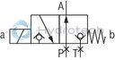 technical illustration-R901271235-3/2- or 4/2-way version Porting pattern according to ISO&nbsp;4401-03-02-0-05 (but without locating hole) Wet-pin DC solenoids Safe switching also with longer standstill periods under pressure Solenoid coil can be rotated by 90&deg; Electrical connection with individual connection With manual override, optional