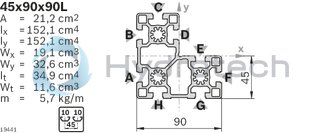technical illustration-3842537823-Strut profile 45x90x90L, 8xL=6070mm