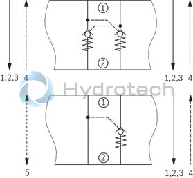 technical illustration-R900347504-Size 6, A1 &rarr; A2, B1 &rarr; B2, mechanically actuated