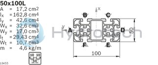 technical illustration-3842537825-Strut profile 50x100L, 10xL=6070mm