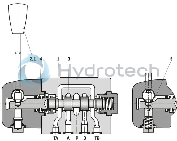 technical illustration-R901362411-4/3-, 4/2- or 3/2-way version Porting pattern according to ISO&nbsp;4401-05-04-0-05 Type of actuation: hand lever