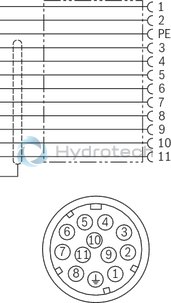 technical illustration-R900032356-Cable set, connector 12-pole (11 + PE), 5 m