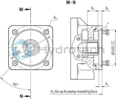 technical illustration-R901375786-A SYHDFEn-1X control system is used for the electro-hydraulic control of swivel angle, pressure and power (partially optional, see ordering code) of an axial piston variable displacement pump.<br>
The control system consists of the following components: A4VSO axial piston variable displacement pump optimized for the operation in the control system VT-DFPn-2X or VT-DFPFD-1X proportional valve as pilot valve with integrated electronics including inductive position transducer for valve position sensing. Position transducer for sensing the swivel angle Pressure transducer with suitable signal level and dynamics (optionally HM 20, separate order)