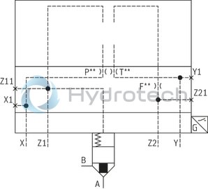 technical illustration-R901421678-Functional product design Modular set-up:&bull; Cartridge valve with various options&bull; Control cover in various variants for realization of selected functions&bull; Electric monitoring of the spool position Power and flow-optimized design:&bull; High flows&bull; Low pressure drops&bull; High switching velocities&bull; Low leakage oil flowsRobust design:&bull; High reliability&bull; Long life cycle Other features:&bull; Small installation size, low weight&bull; Easy to service