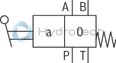 technical illustration-R900479281-4/3-, 4/2- or 3/2-way version Porting pattern according to DIN&nbsp;24340 form A (without locating hole) Porting pattern according to ISO&nbsp;4401-03-02-0-05 (with locating hole) Type of actuation: hand lever Inductive position switch and proximity sensors (contactless)