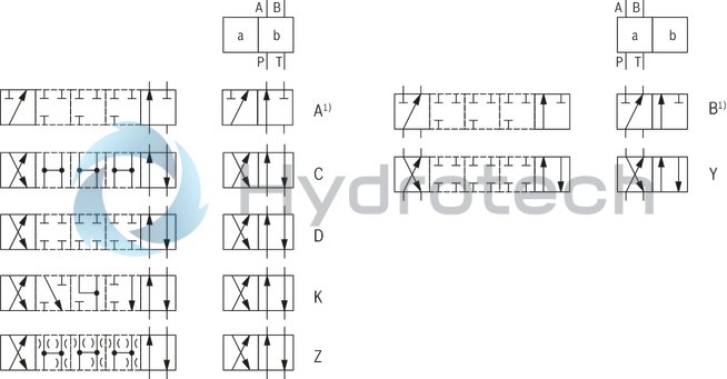 technical illustration-R978024207-Types of actuation (internal or external pilot control): Electro-hydraulic (type WEH) For subplate mounting Porting pattern according toISO&nbsp;4401 4/3-, 4/2- or 3/2-way version Spring or pressure centering, spring end position or hydraulic end position Wet-pin DC or AC solenoids, optional Electrical connection as individual or central connection Optional versions:<br>
- Manual override<br>
- Switching time adjustment<br>
- Preload valve in channel P of the main valve<br>
- Stroke setting and/or spool position monitoring
