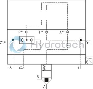technical illustration-R900756312-Functional product design Modular set-up:&bull; Cartridge valve with various options&bull; Control cover in various variants for realization of selected functions&bull; Electric monitoring of the spool position Power and flow-optimized design:&bull; High flows&bull; Low pressure drops&bull; High switching velocities&bull; Low leakage oil flowsRobust design:&bull; High reliability&bull; Long life cycle Other features:&bull; Small installation size, low weight&bull; Easy to service