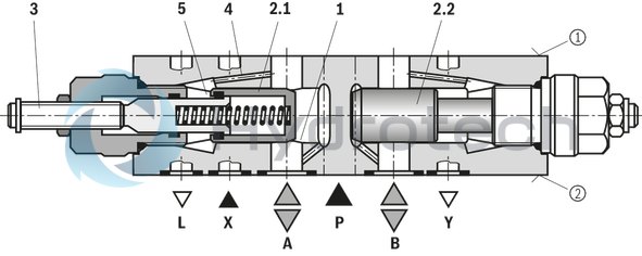 technical illustration-R900468786-Size 25, A1 → A2, B1 → B2 or A2 → A1, B2 → B1, mechanically actuated