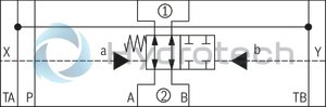 technical illustration-R900590053-Size 10, symbol E63, with hydraulic actuation,