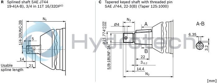 technical illustration-R902504985-Space-saving construction due to recessed mounting flange Approved for high speeds Long service life High power density Low operating noise Optional with integrated anti-cavitation valve, e.g. for fan drives Optional with speed sensor Swashplate design