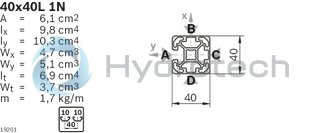 technical illustration-3842529361-Strut profile 40x40L 1N, 20xL=6070mm