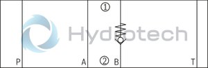 technical illustration-R901085992-Size 6, A1 → A2, B1 → B2, mechanically actuated