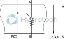 technical illustration-R900494086-For subplate mounting Porting pattern according to &nbsp;ISO 4401-03-02-0-05 and &nbsp;ISO 5781-03-04-0-00 For the leakage-free blocking of one actuator port With internal pilot oil return Various cracking pressures, optional With or without pre-opening, optional Check valve installation sets available individually Corrosion-resistant design, optional