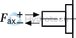 technical illustration-R902160930-Large variety of available nominal sizes allows exact adjustment to the application High power density Very high total efficiency High starting efficiency Working ports SAE flange or thread Optional with integrated pressure relief valve Optional with mounted addifitonal valve: counterbalance valve (BVD/BVE), flushing and boost-pressure valve Bent-axis design
