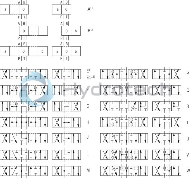 technical illustration-R978902858-Direct operated directional spool valve Operating methods: Hydraulic Porting pattern according to DIN&nbsp;24340 form A (without locating hole) Porting pattern according to ISO&nbsp;4401-03-02-0-05 (with locating hole) Subplates see data sheet 45052 (separate order) Inductive position switch and proximity sensors (contactless)