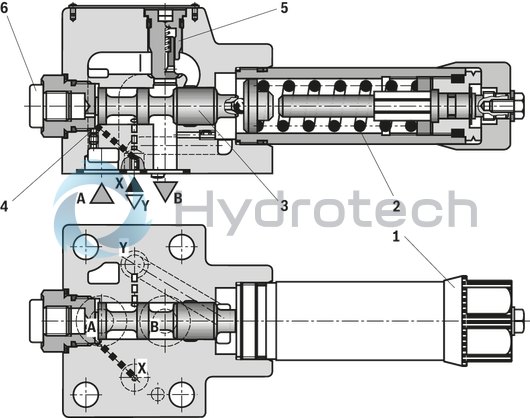 technical illustration-R900599686-For subplate mounting Porting pattern according to ISO&nbsp;5781-06-07-0-00 4&nbsp;pressure ratings 4 adjustment types :<br>
&bull; Rotary knob<br>
&bull; Threaded pin with hexagon and protective cap<br>
&bull; Lockable rotary knob with scale<br>
&bull; Rotary knob with scale With pressure gauge connection Check valve, optional