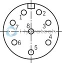 technical illustration-R901302671-Direct operated high-response valves with control spool and sleeve in servo quality Operated on one side, 4/4 fail-safe position in switched-off condition Integrated digital axis control functionality (IAC-R) for:<br>
- Position control with underlying velocity control<br>
- DSC functionality Analog sensor interface for current and voltage Digital sensor interfaces for:<br>
- 1 x length measurement system 1 Vpp or<br>
- 1 x length measurement system SSI or<br>
- 1 x length measurement system EnDat 2.2 Clock-synchronized command value presetting according to PROFIdrive profile V4.0<br>
- Telegram 5 or 105 PROFIBUS DP/V1, DP/V2 Quick start-up via PC and commissioning software