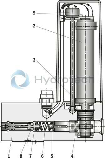 technical illustration-R901358101-Size , X &rarr; Y, electrical with external amplifier,