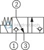 technical illustration-R901083205-3/2 directional poppet valve, direct operated with solenoid actuation
