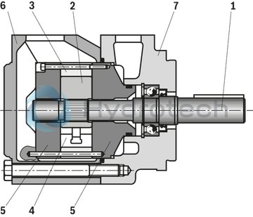 technical illustration-R901416797-Displacement pump, size 28 ccm, pressure 320 bar for industrial applications, open circuit