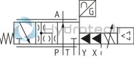 technical illustration-R901212336-High-response valve in block installation design Suitable for position, pressure, force and velocity control Pilot valve: 2-stage, mechanically returned Sercos valve NG6 or 10, trimmed, opens the main stage from A to T in case of power failure and applied pilot pressure Main stage with position control Integrated electronics (OBE) Typical applications:<br>
Presses<br>
Die casting machines<br>
Nibbling axes