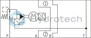 technical illustration-R901025495-Size 6, P2 &rarr; P1, electrical with external electronics, 24 V DC