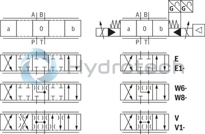 technical illustration-R900248533-Size 32, symbol W6, electrical with integrated electronics, 24 V DC