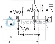 technical illustration-R900457388-For subplate mounting Porting pattern according to ISO&nbsp;5781-06-07-0-00 (NG10), ISO&nbsp;5781-08-10-0-00 (NG20), ISO&nbsp;5781-10-13-0-00 (NG32) For threaded connection For the leakage-free blocking of one actuator port Attachment possibility for directional spool valve or directional seat valve, optional Pilot oil return, external Version with pre-opening for dampened release, optional Various cracking pressures, optional Check valve installation sets available individually Corrosion-protected design
