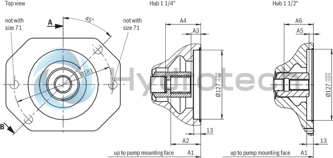 technical illustration-R987054609-Pump A10VSO BR31 with analog OBE
