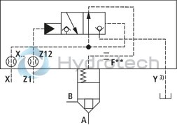 technical illustration-R900938212-Size 50, symbol R, hydraulically actuated