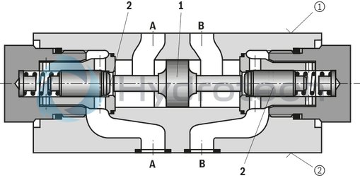 technical illustration-R900347504-Size 6, A1 &rarr; A2, B1 &rarr; B2, mechanically actuated