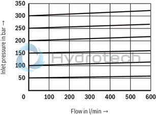technical illustration-R978908937-