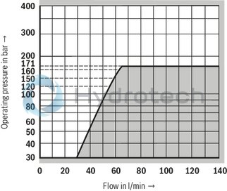 technical illustration-R901398497-